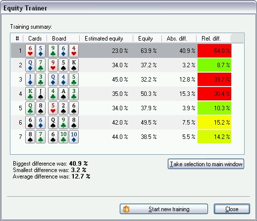Equilab Poker For Mac